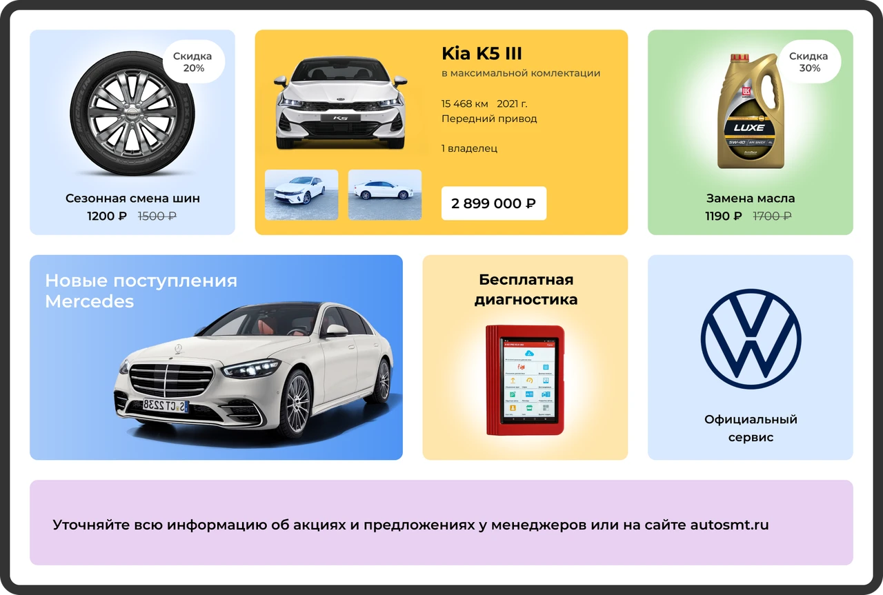 Пример менюборда RetailRotor