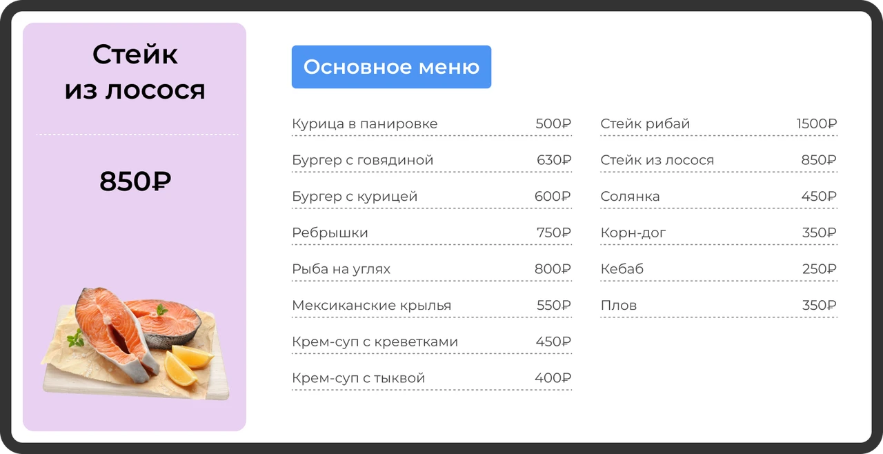 Пример менюборда RetailRotor